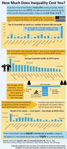 how-much-does-inequality-cost-you-1-638